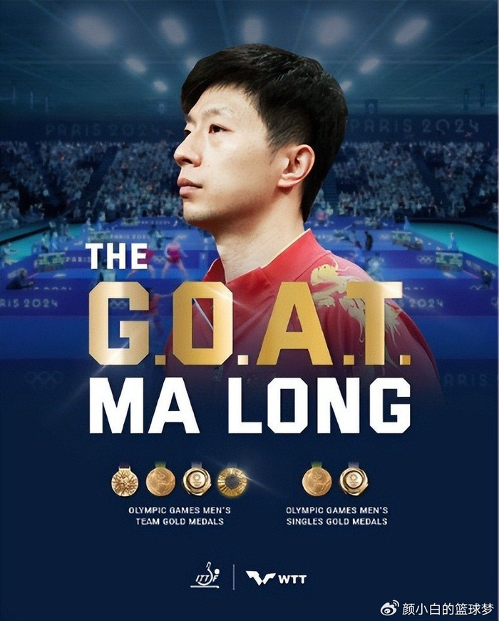 球探体育即时比分比分-名嘴不满马龙被评GOAT热度过低!生涯22年三大官方公认:乒坛最伟大|奥运会|ITTF|国际乒联|男团|世乒赛_新浪体育_新浪新闻
